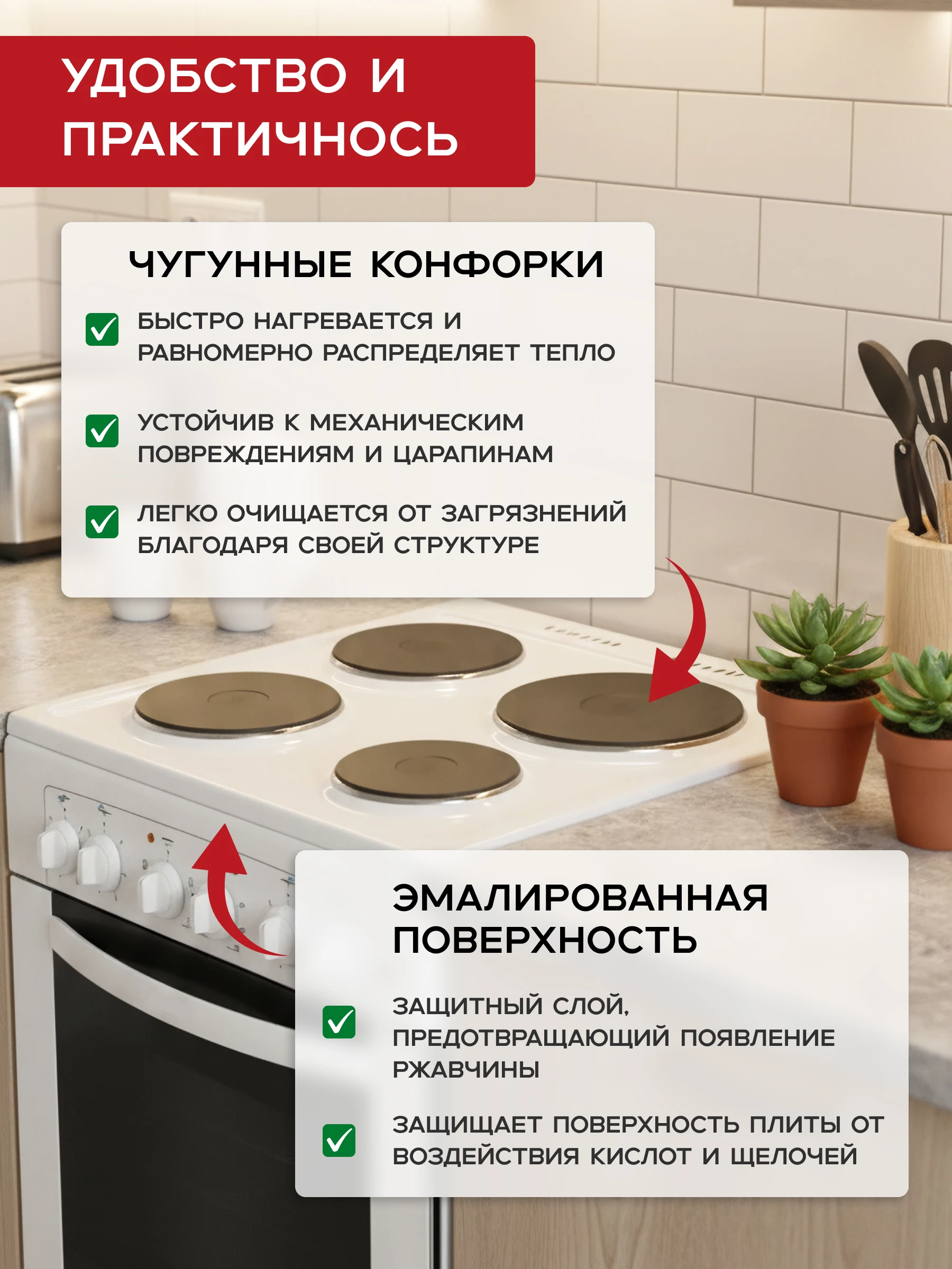 Электрическая плита Gefest 6140-01